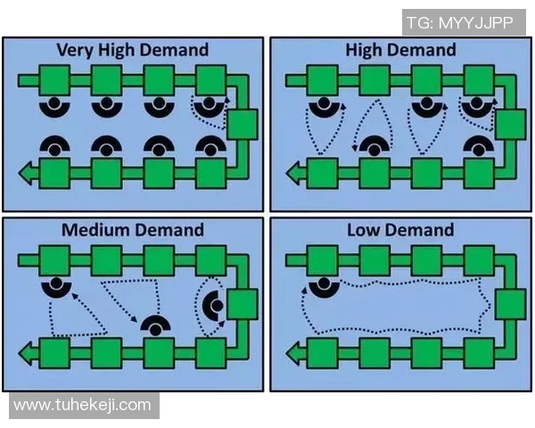 战术分析T1战队视野布局与转线策略深度解读