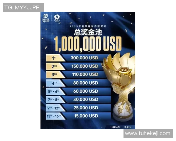 电竞世界杯奖金池创历史新高引发全球热潮与关注