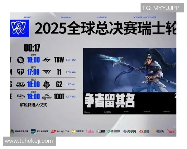 网友热议：粉丝们对英雄联盟比赛结果的看法与反应分析