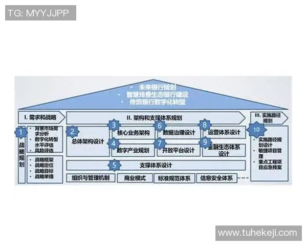 Z世代的全球特征探讨：数字化生活个性化表达与社会责任感的融合